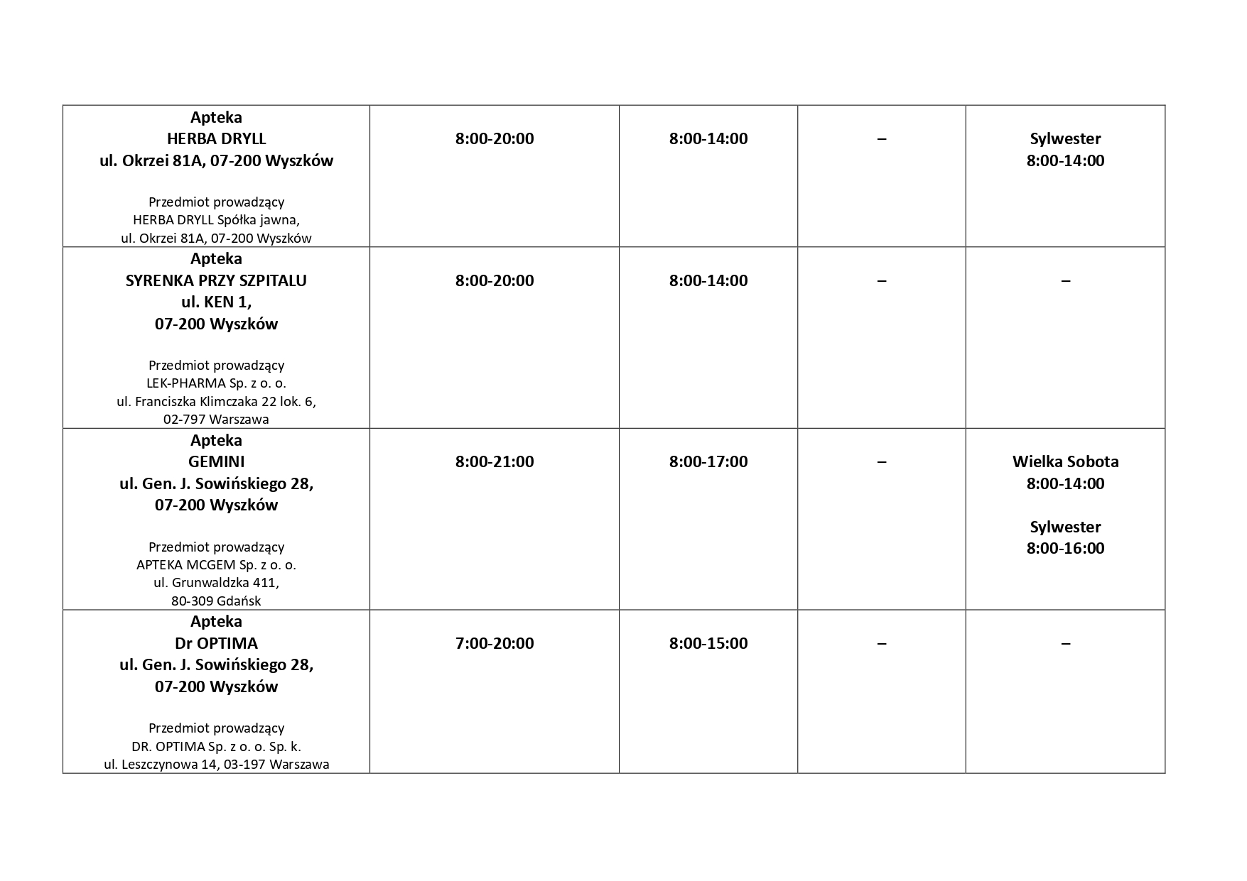 Rozkład pracy aptek 2026_page-0003.jpg (276 KB)