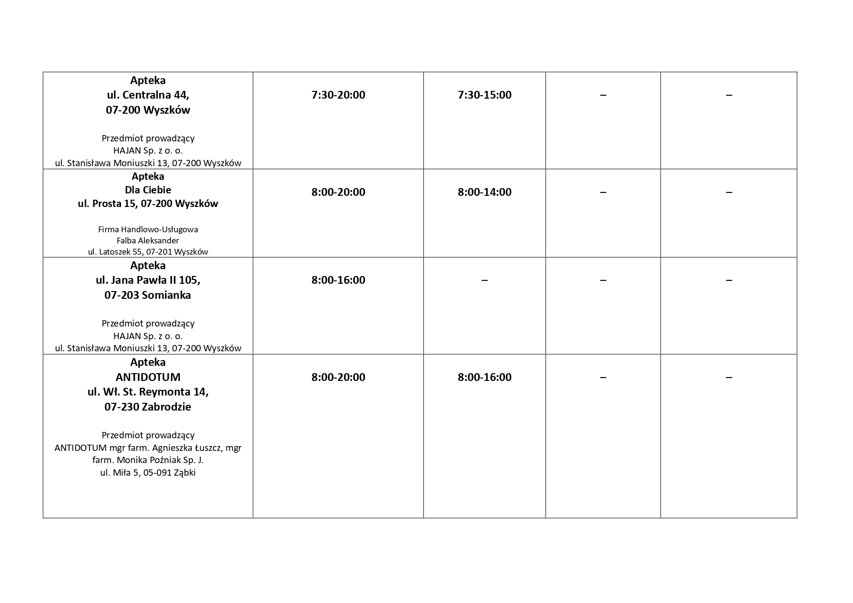 Rozkład pracy aptek 2026_page-0004.jpg (234 KB)